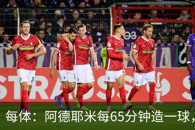 每体：阿德耶米每65分钟造一球，数据仅次亚马尔、拉菲尼亚